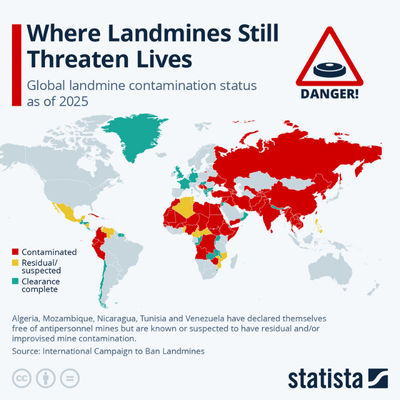 На этой диаграмме показана ситуация с загрязнением минами в мире по состоянию на 2025 год.
