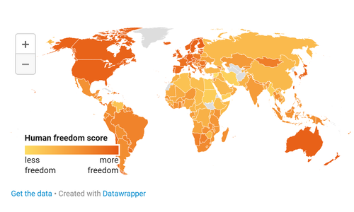 Индекс свободы